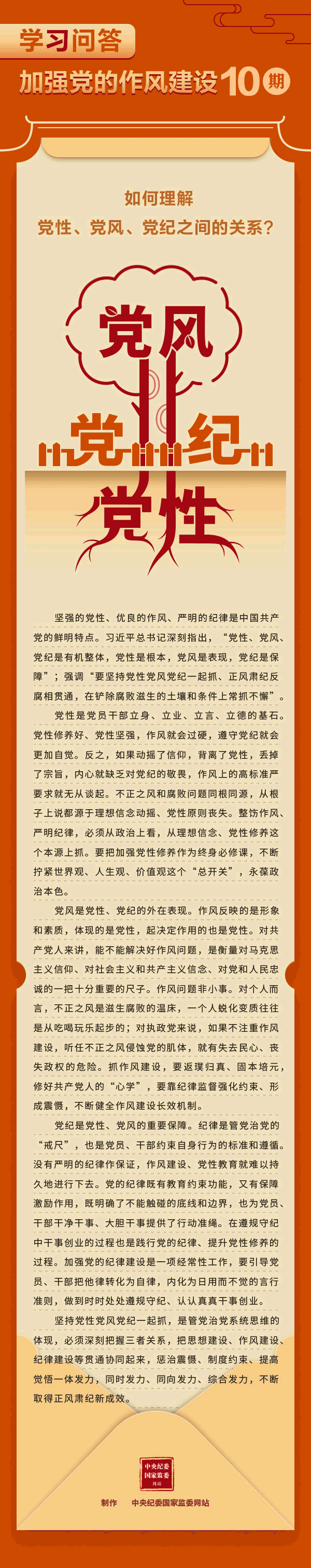 加強(qiáng)黨的作風(fēng)建設(shè)⑩如何理解黨性、黨風(fēng)、黨紀(jì)之間的關(guān)系？.gif