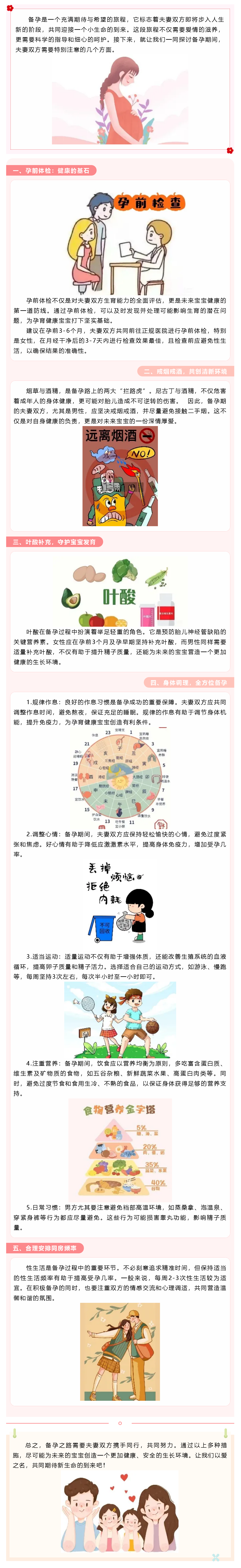 備孕期間，夫妻雙方需要注意什么？.png