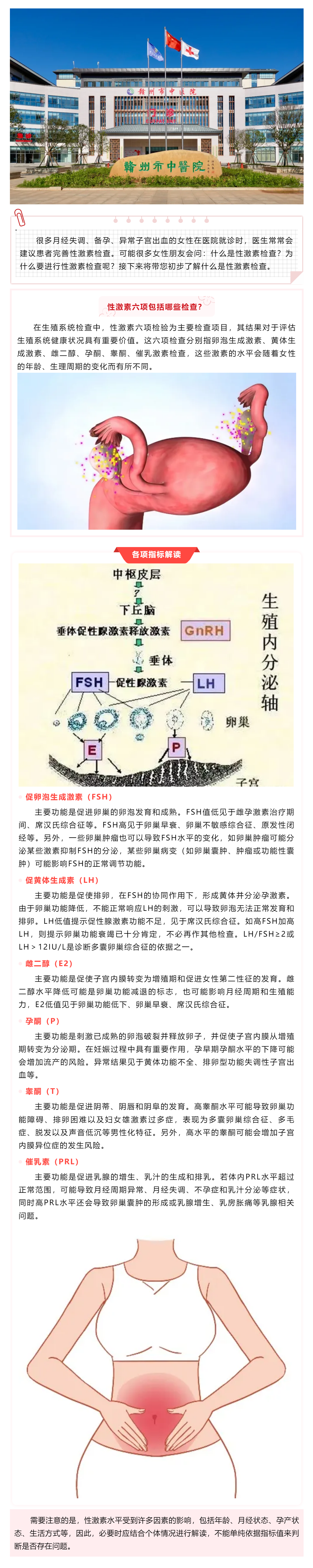 你還在霧里看花？醫(yī)生帶您了解性激素六項(xiàng).png
