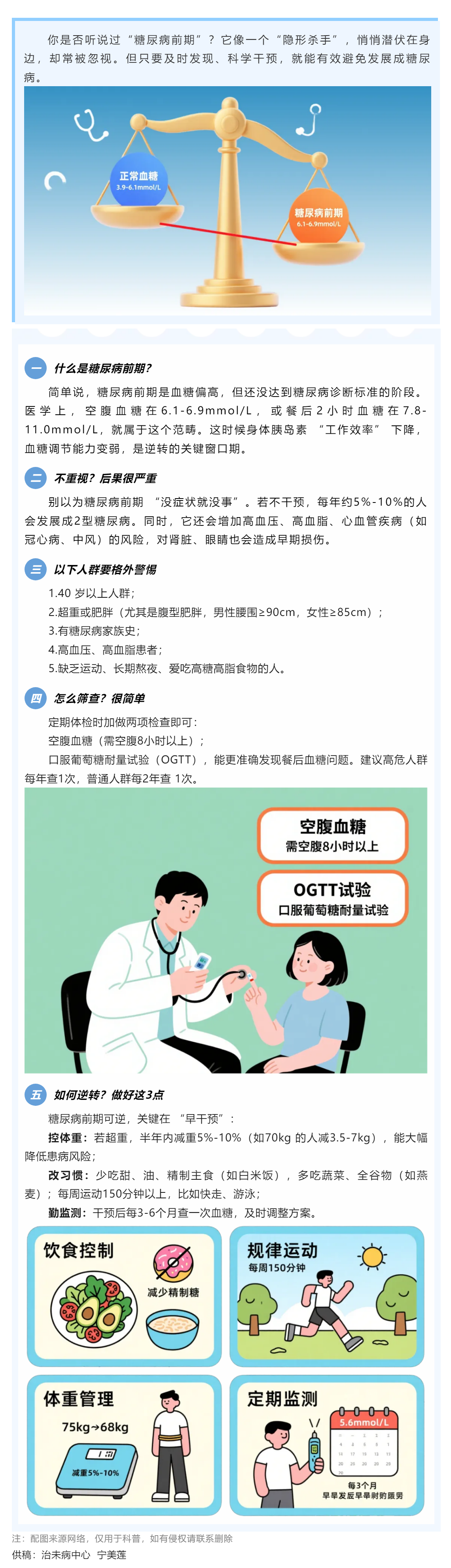 糖尿病前期：身體發(fā)出的 “預(yù)警信號(hào)”，別忽視！.png