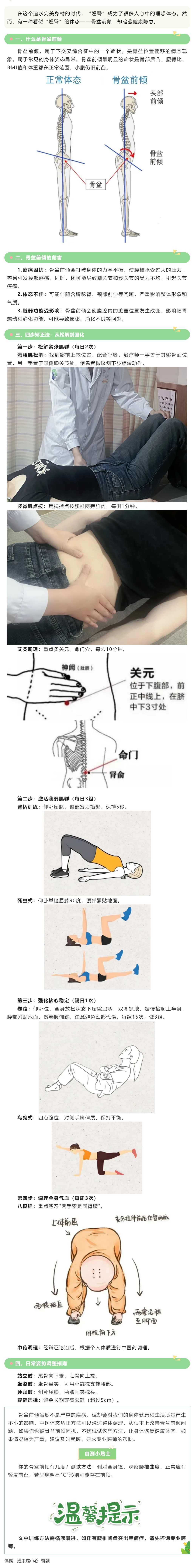 你的翹臀可能是“假的”！骨盆前傾的自救指南.png